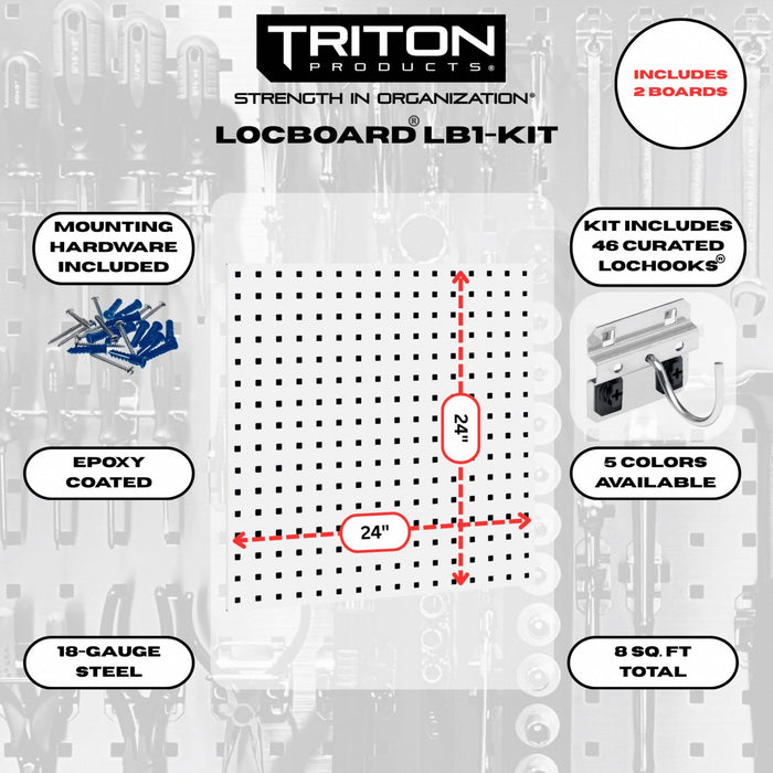 Pgbrd Pnl Kit 240 lb 24 x24 x1/2 in