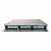 Patch Panel