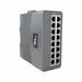 Ethernet Switch