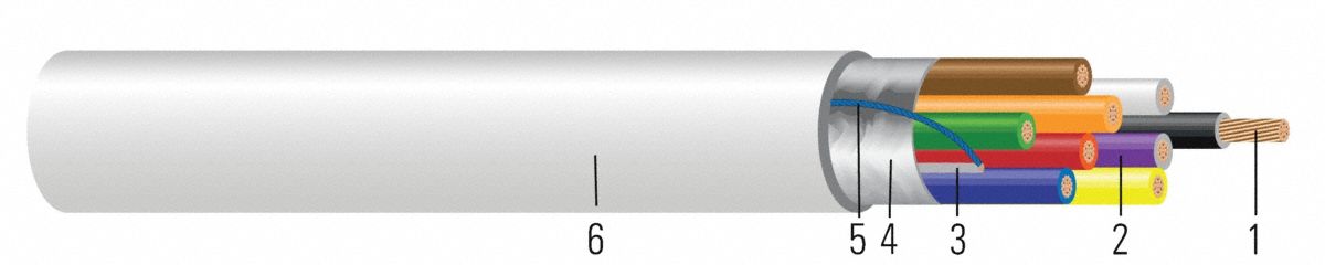 SY 18/3 STR CU OAS CMP/CL3P WE 1000R