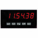 Digital Panel Meters Red LED PAXCK