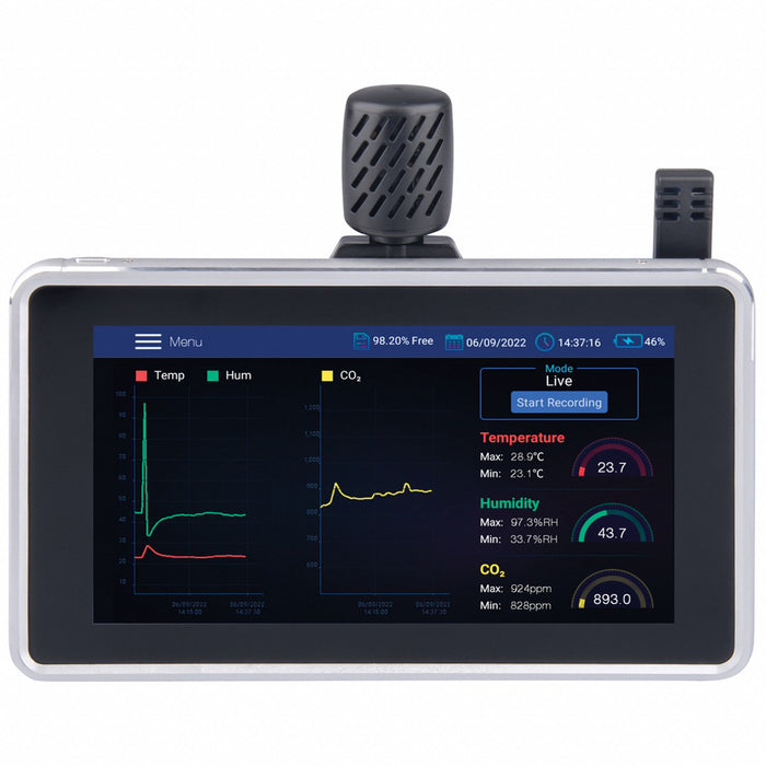 Indoor Air Meter 32 F to 122 F LCD