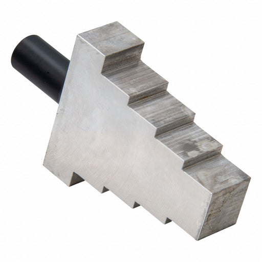 SAFETY BLOCK