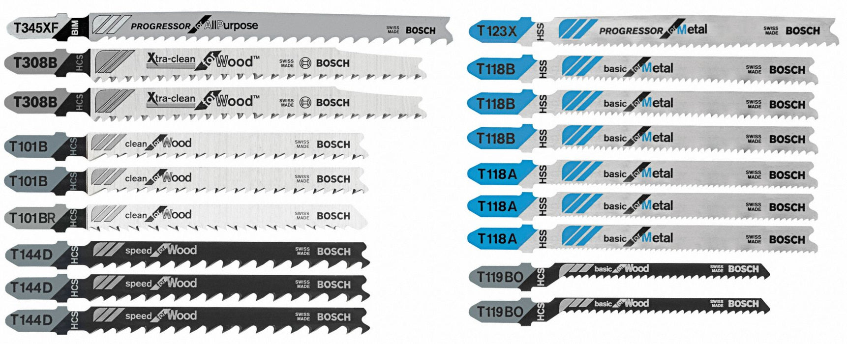 Jigsaw Blade Clean Cut Steel