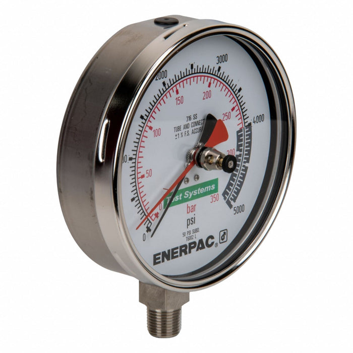 Hydraulic Pressure Test Gauge Bottom