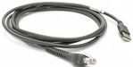 USB Breakout Cable 1 m Length