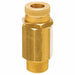 Vacuum/Pressure Rlf 1/4 NPT 0 to 20 psi