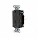Receptacle 1/2 hp 125V AC NEMA 5-15R