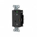 Receptacle 1 hp 125V AC NEMA 5-20R