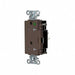 Receptacle 1 hp 125V AC NEMA 5-20R