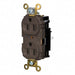 Receptacle 1/2 hp 125V AC NEMA 5-15R