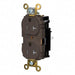 Receptacle 1 hp 125V AC NEMA 5-20R