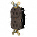 Receptacle 1 hp 125V AC NEMA 5-20R