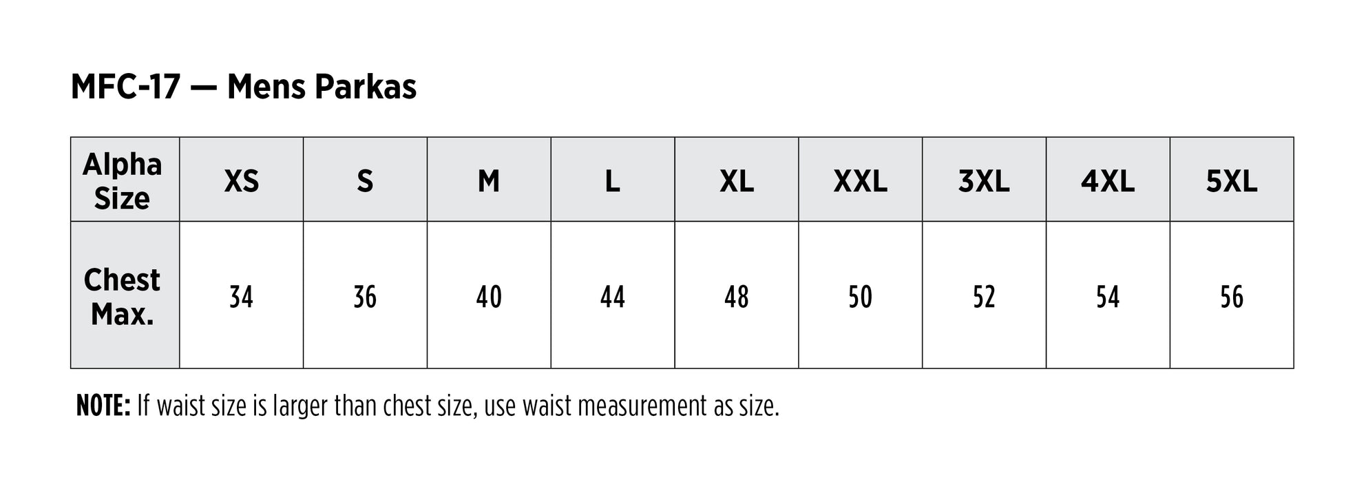 Men's Heavyweight Excel FR® ComforTouch® Insulated Deluxe Parka