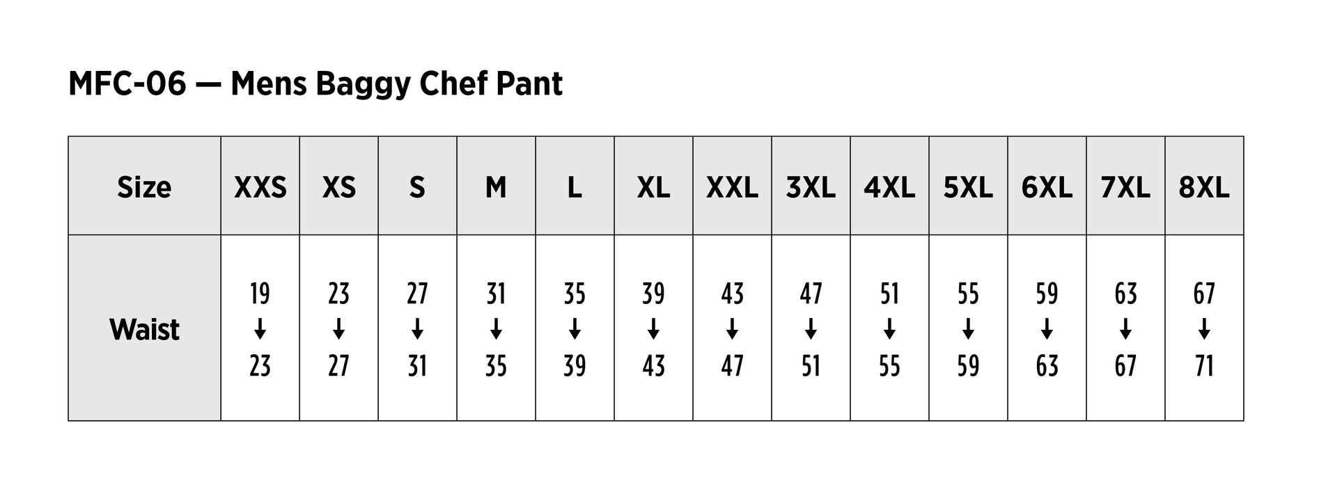 Men's Checked Baggy Chef Pant