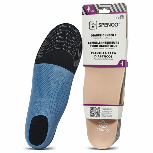 Insole Blue/Black/Beige Women 5-11 PR