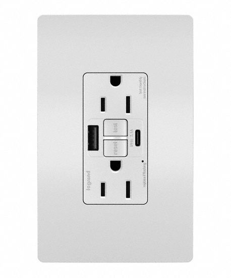 GFCI-USB
