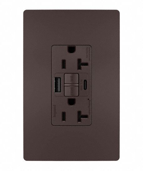 GFCI-USB