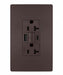 GFCI-USB