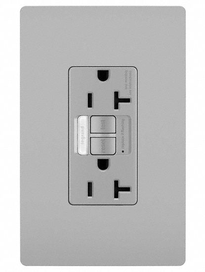 GFCI-USB