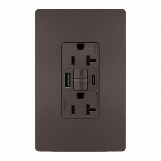 GFCI-USB
