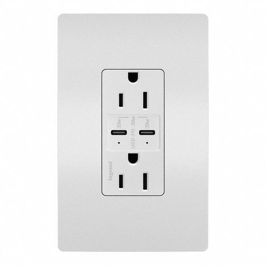 USB OUTLET