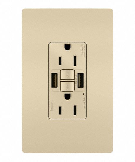 GFCI-USB