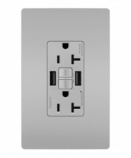 GFCI-USB