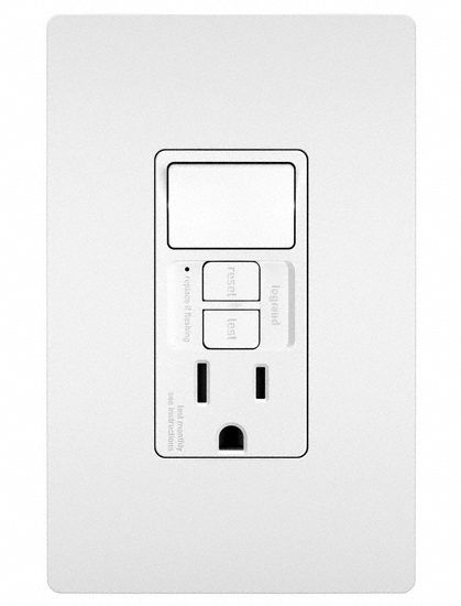 GFCI