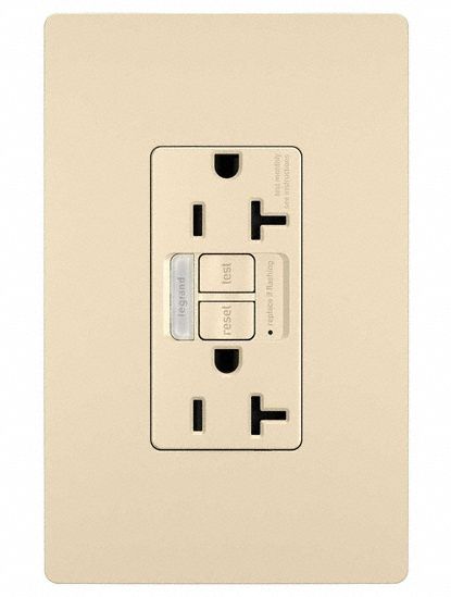 GFCI-USB