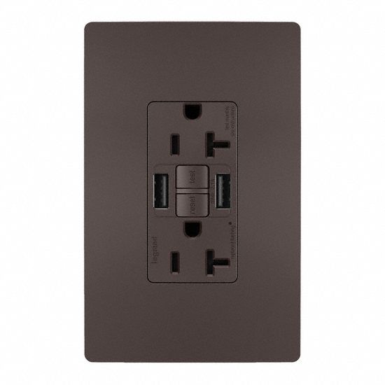 GFCI-USB