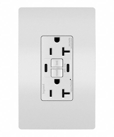 GFCI-USB