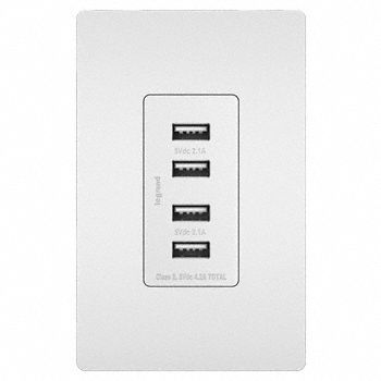USB OUTLET