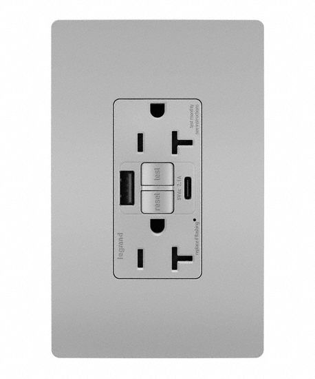 GFCI-USB