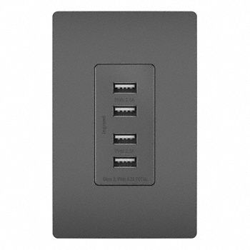USB OUTLET